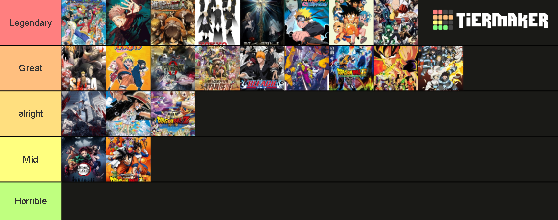 anime-ranked-tier-list-community-rankings-tiermaker