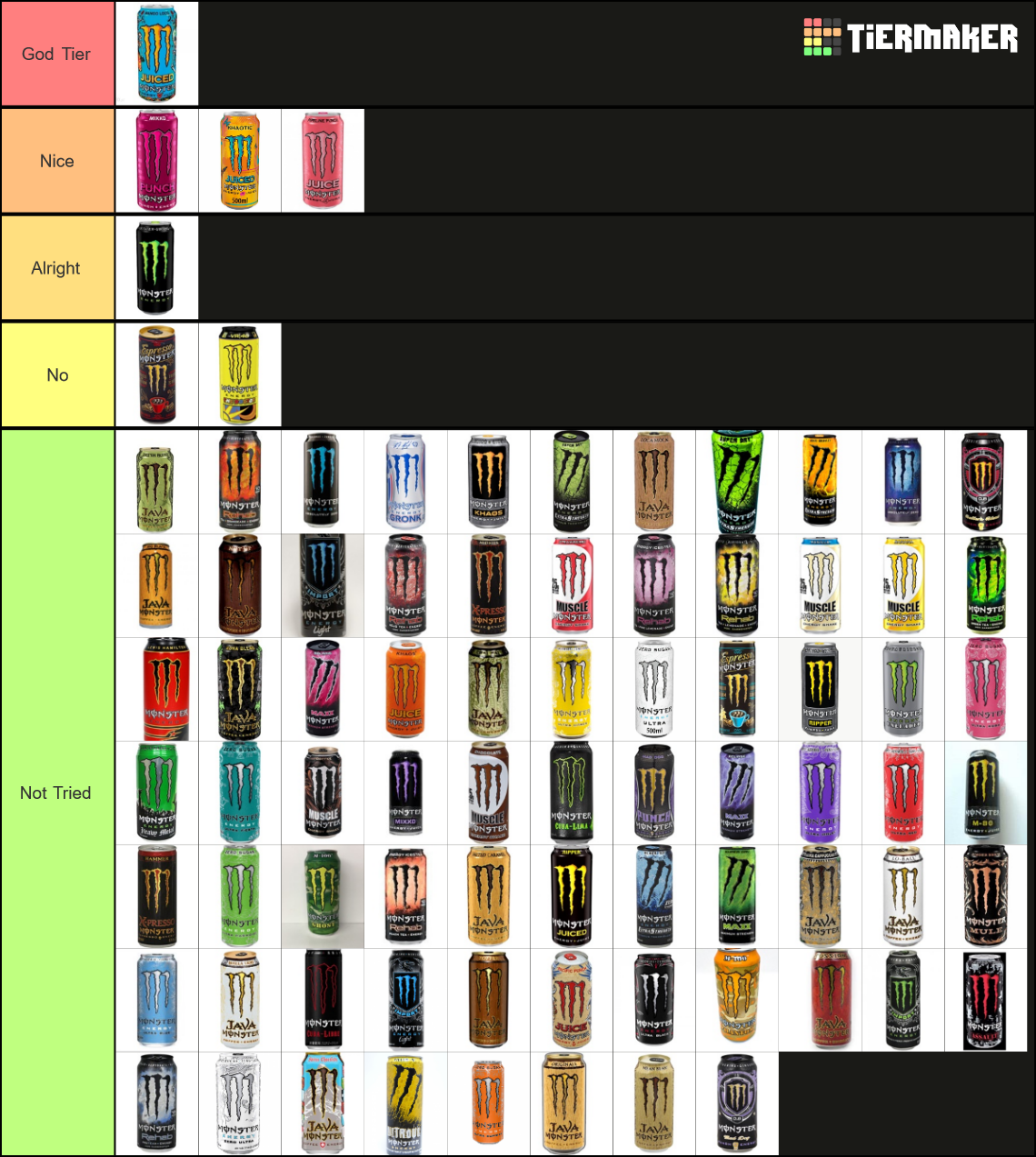 The Monster Energy Tier List Community Rankings TierMaker the-monster-energy-tier-list-community-rankings-tiermaker