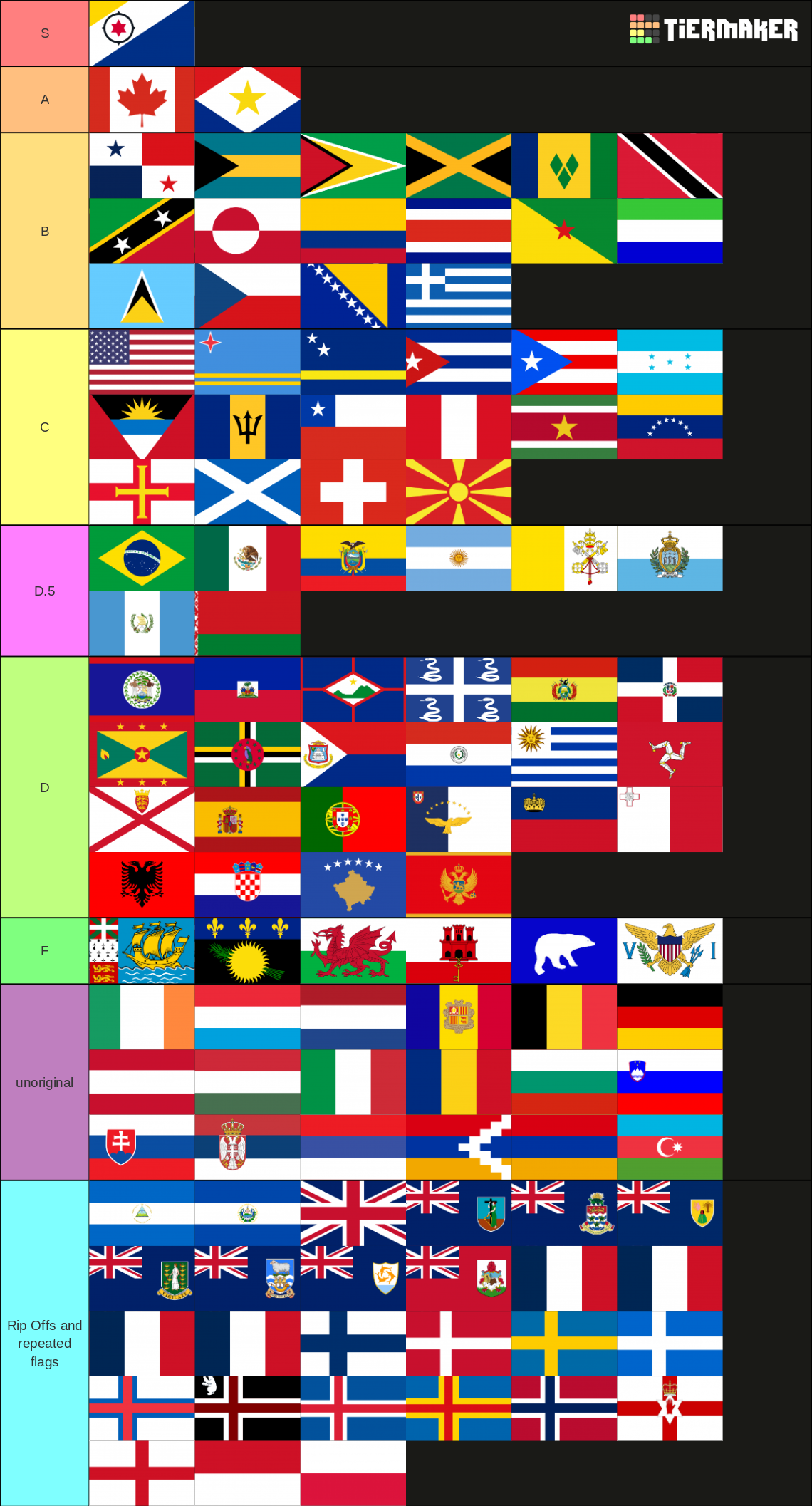 Ultimate Flags Tier List Community Rankings Tiermaker