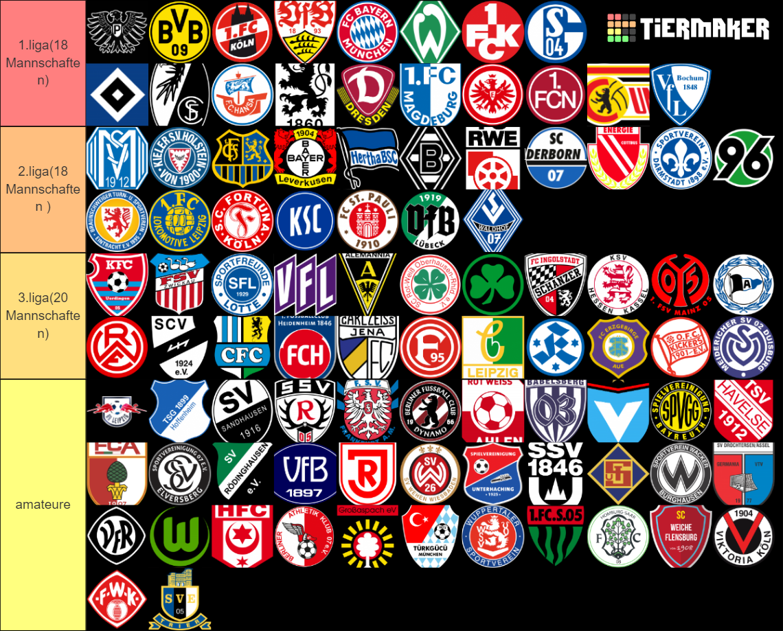 Deutsche Fussball Vereine Bundesliga - 3. Liga + Extrateams Tier List ...