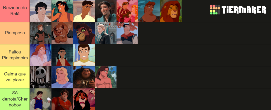 Príncipes Disney Tier List (Community Rankings) - TierMaker