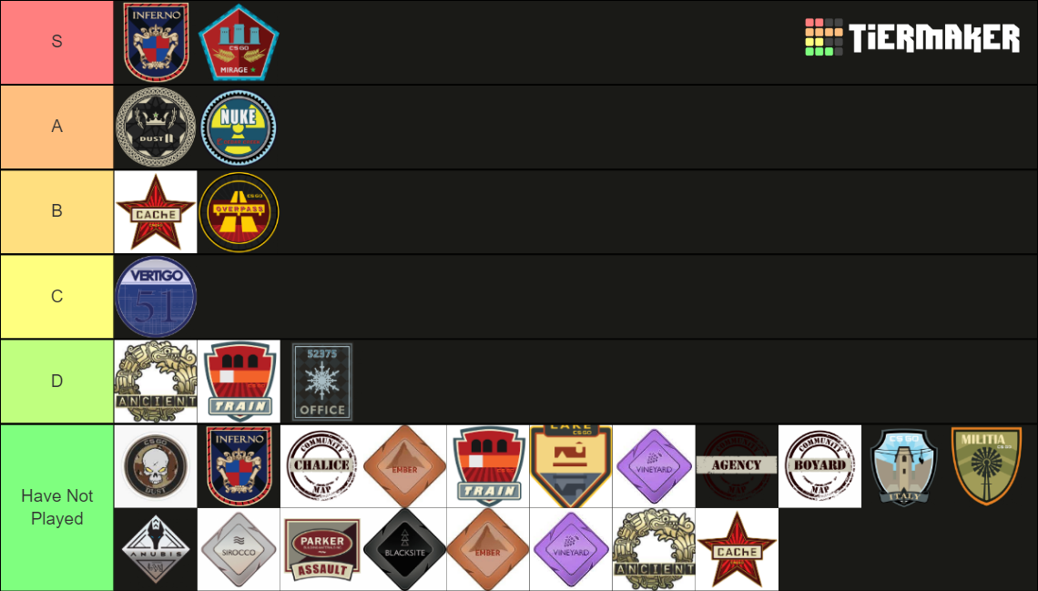CS:GO All Active Maps for All Game Modes (2023) Tier List (Community ...