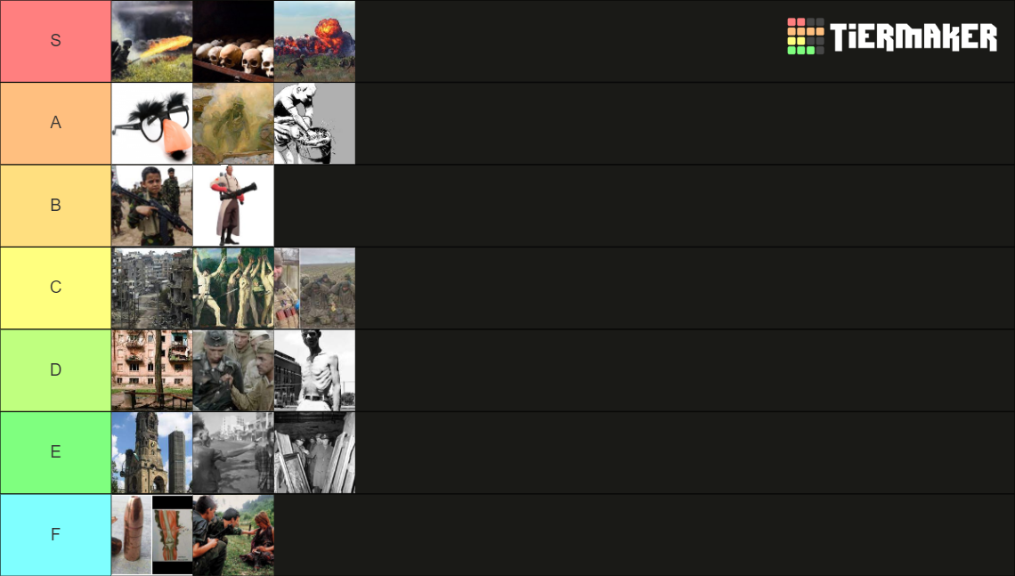 War Crimes Tierlist Tier List (Community Rankings) - TierMaker