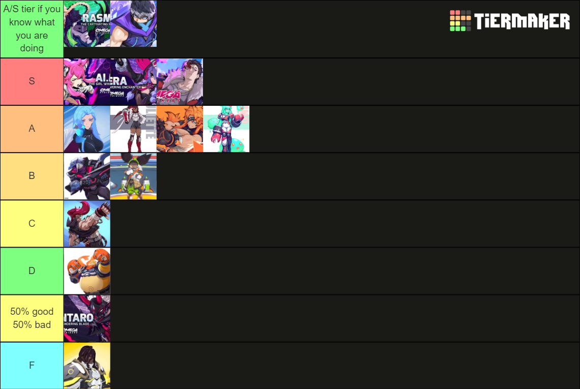 Omega Striker Tier List (Community Rankings) - TierMaker