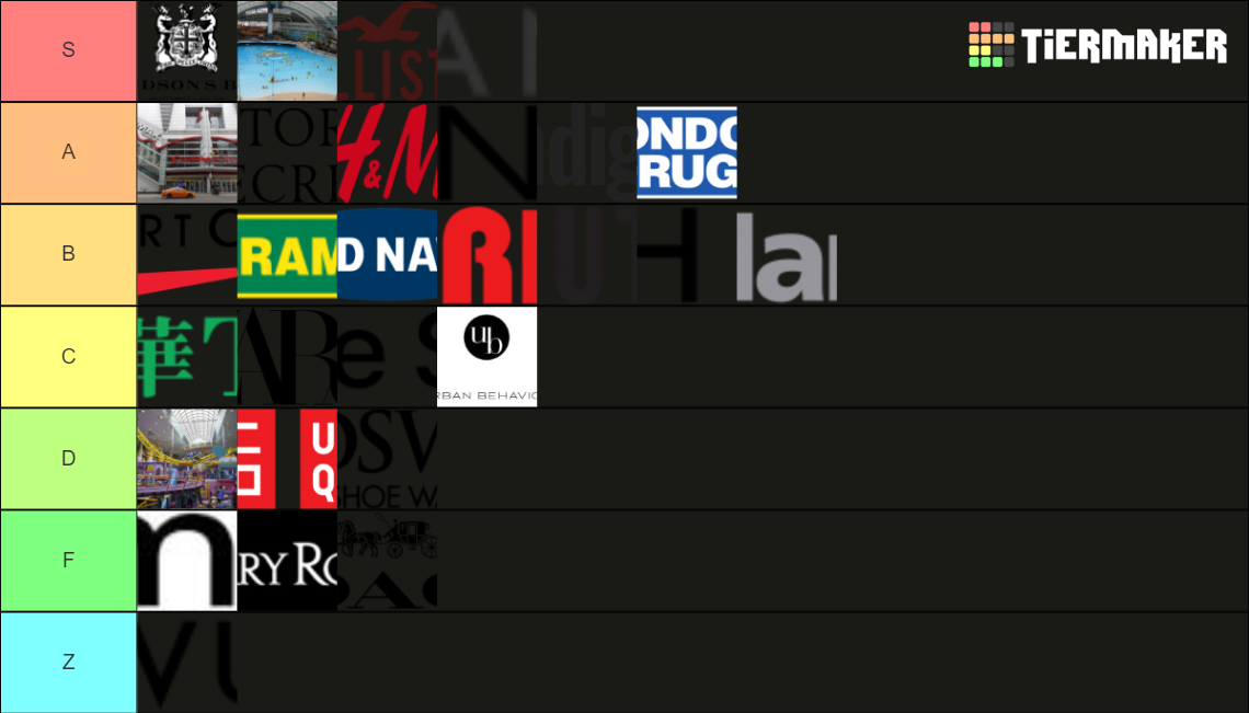 West Edmonton Mall Stores Tier List Rankings) TierMaker