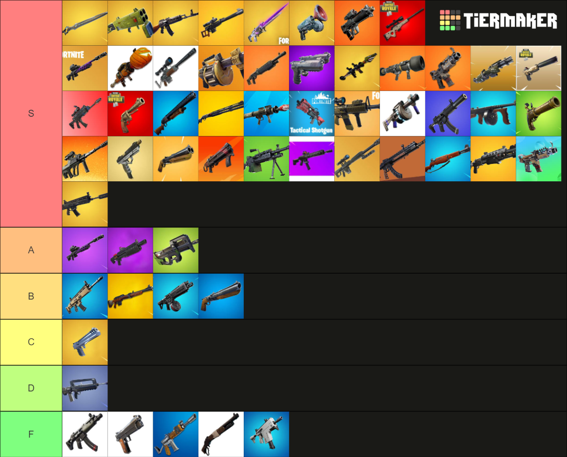 Fortnight guns Tier List (Community Rankings) - TierMaker