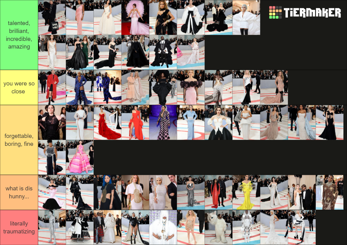 met gala (2023) Tier List Rankings) TierMaker