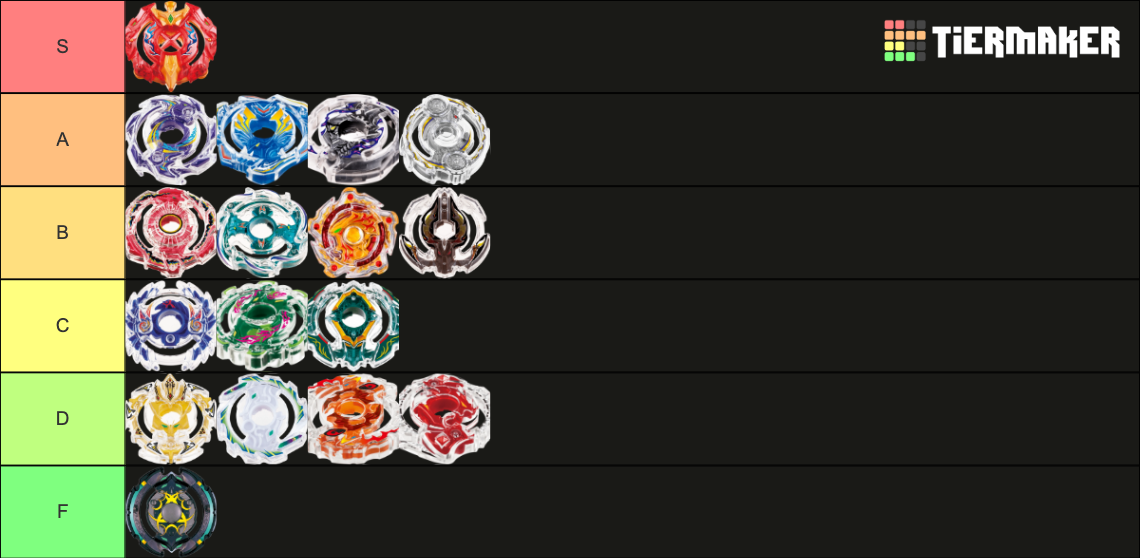 Beyblade Burst Single Layers Tier List Rankings) TierMaker