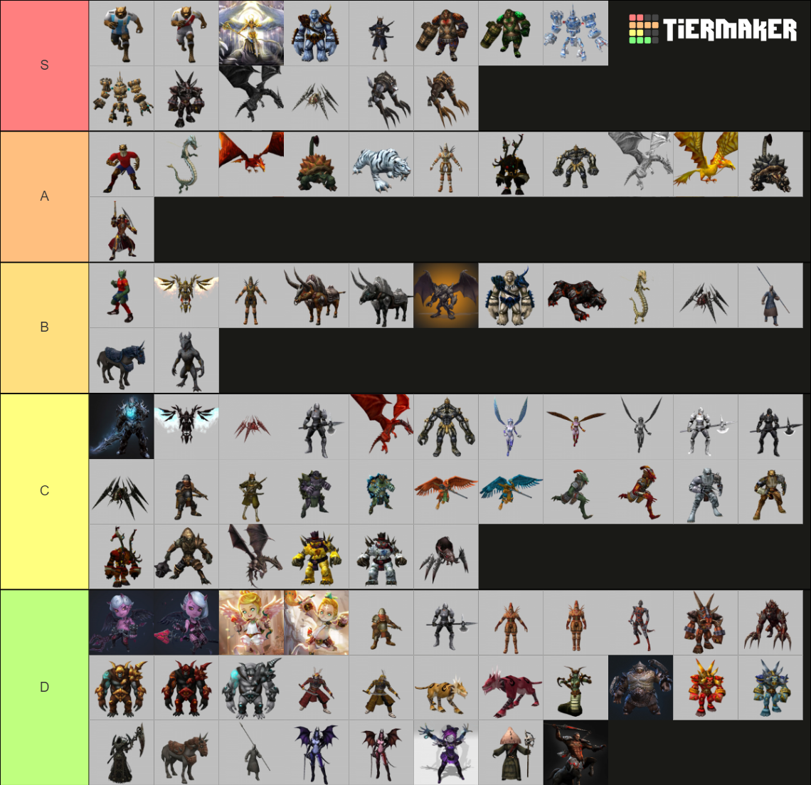 Rakion Cell Tier List Community Rankings TierMaker rakion-cell-tier-list-community-rankings-tiermaker