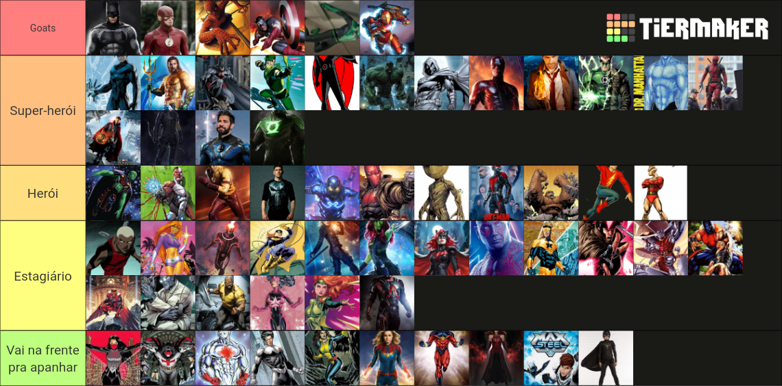 Heróis da Marvel e DC Tier List (Community Rankings) - TierMaker