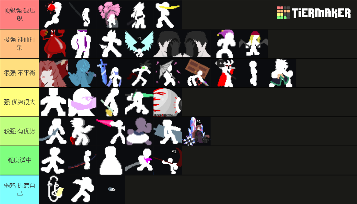 yomi hustle mod rank Tier List (Community Rankings) TierMaker