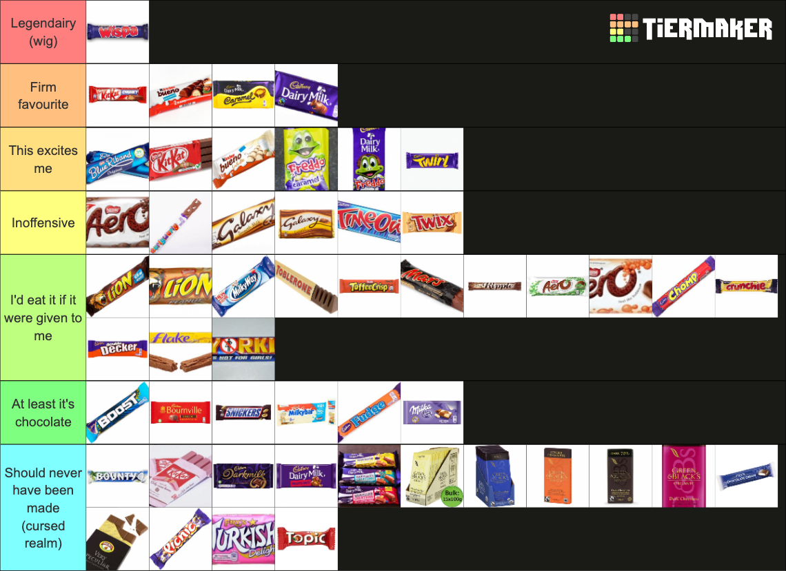 Definitive ranking of UK chocolate bars Tier List Rankings
