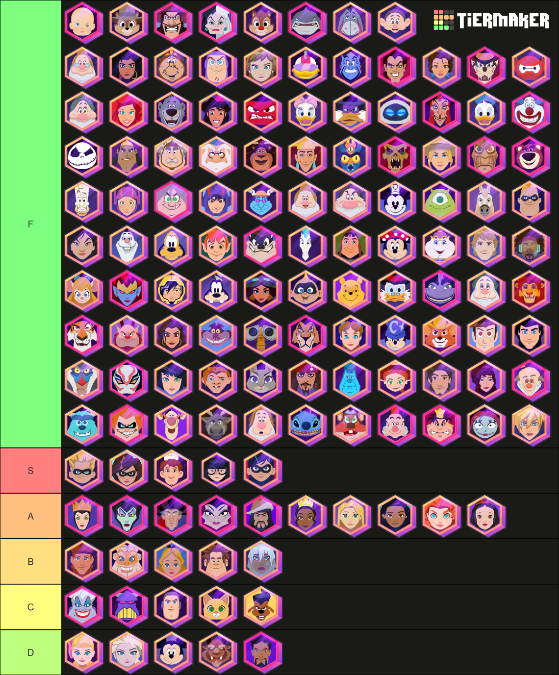 Disney Sorcerer Arena 06.01 Tier List Rankings) TierMaker
