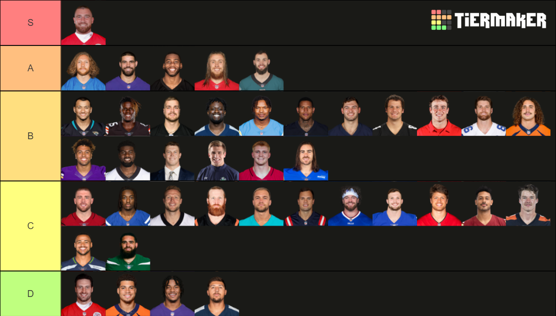 Tight Ends 2023 Fantasy Football Tier List (Community Rankings) - TierMaker