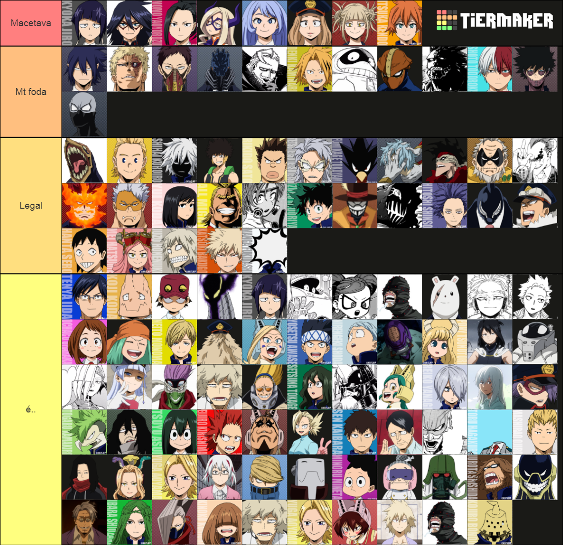 My Hero Academia Character Tier List (Community Rankings) - TierMaker