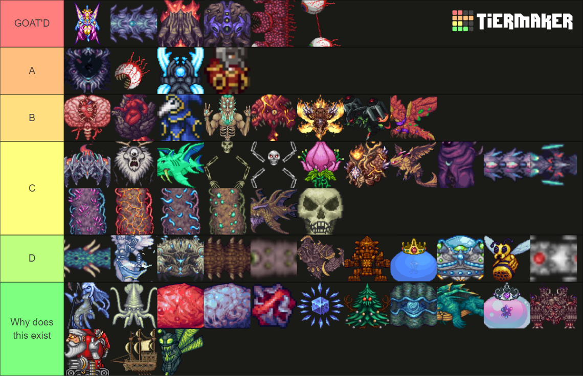 All Calamity Mod &Vanilla Terraria Bosses & Minibosses Tier List ...