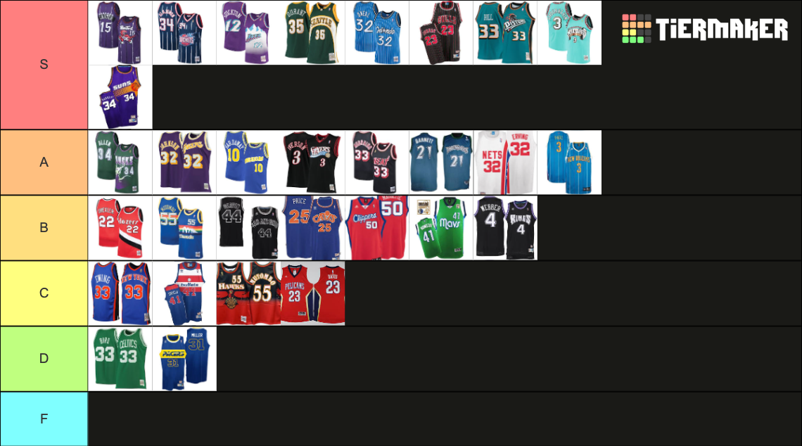 Throwback NBA Jerseys Tier List Rankings) TierMaker