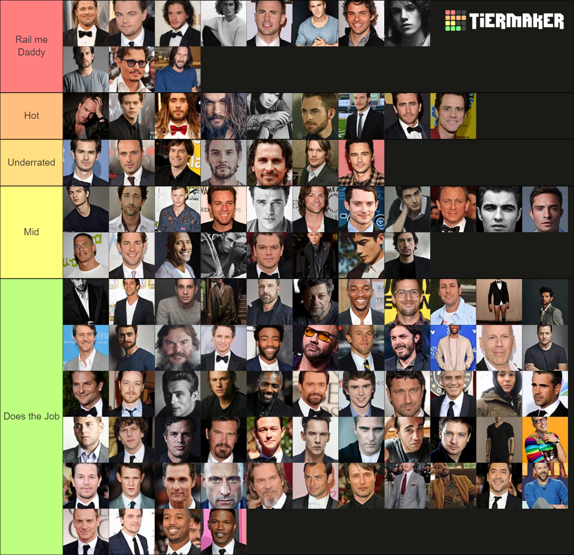 Hottest Male Actors Tier List (Community Rankings) - TierMaker