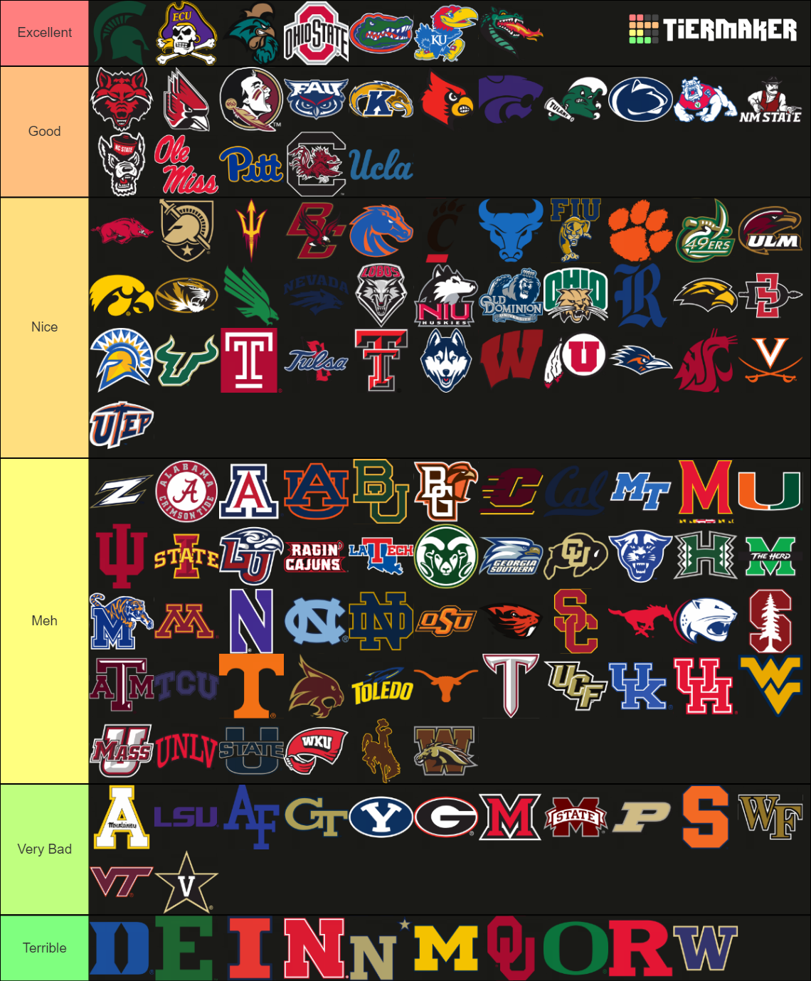 CFB Team Logos Tier List (Community Rankings) - TierMaker