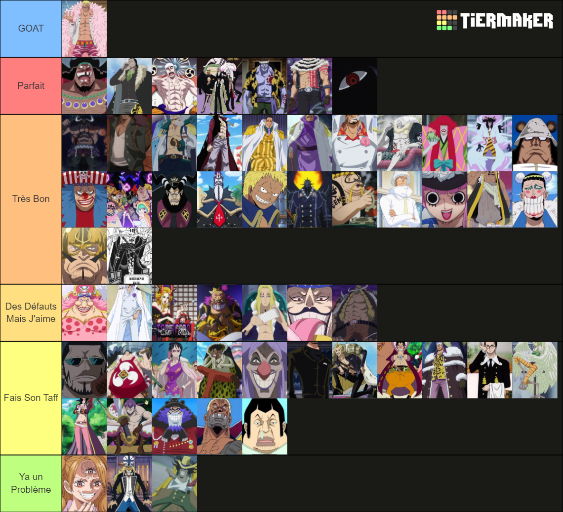 One Piece Antagonists/Villains ! Tier List (Community Rankings) - TierMaker