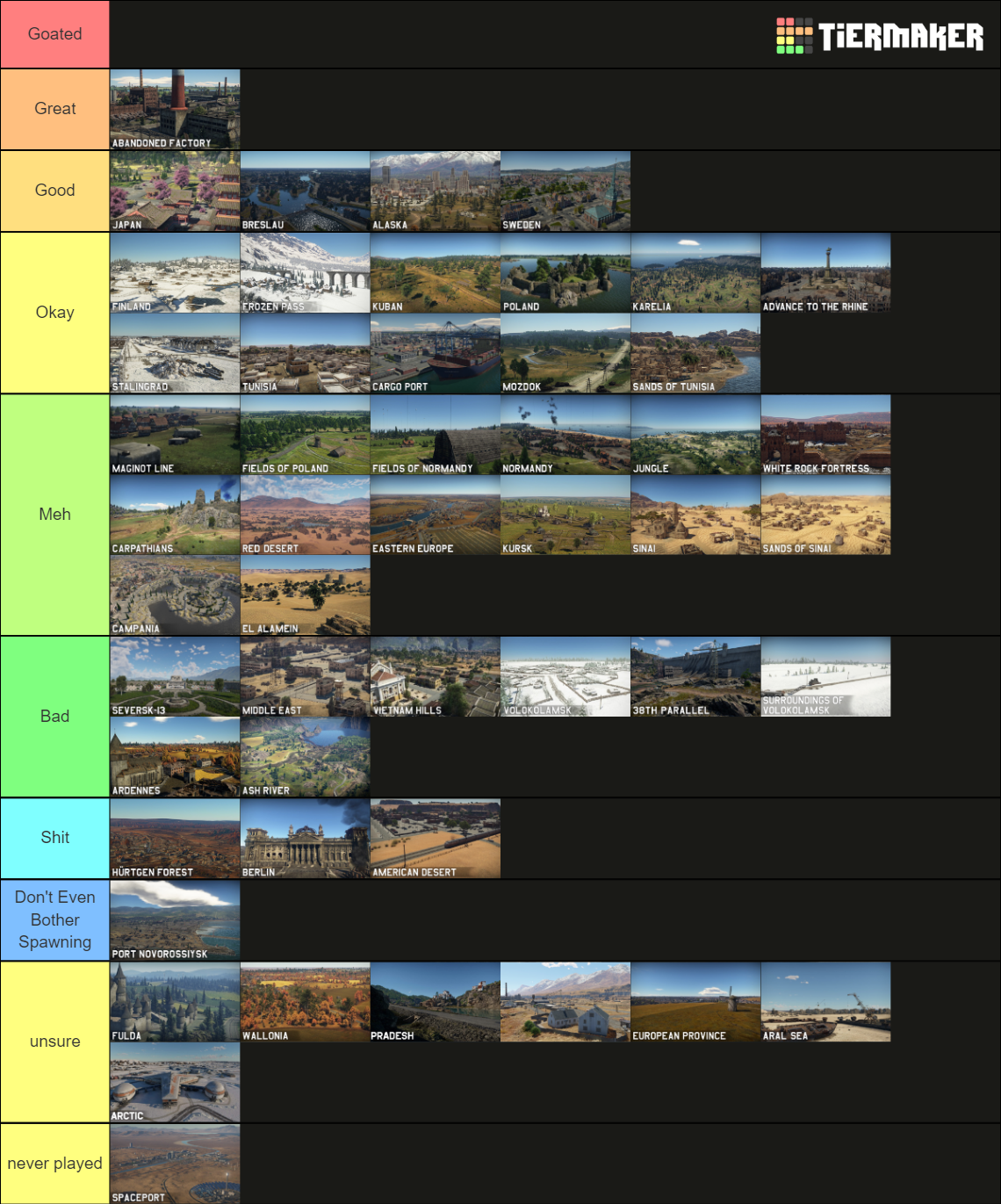 War Thunder Map Tier List Rankings) TierMaker