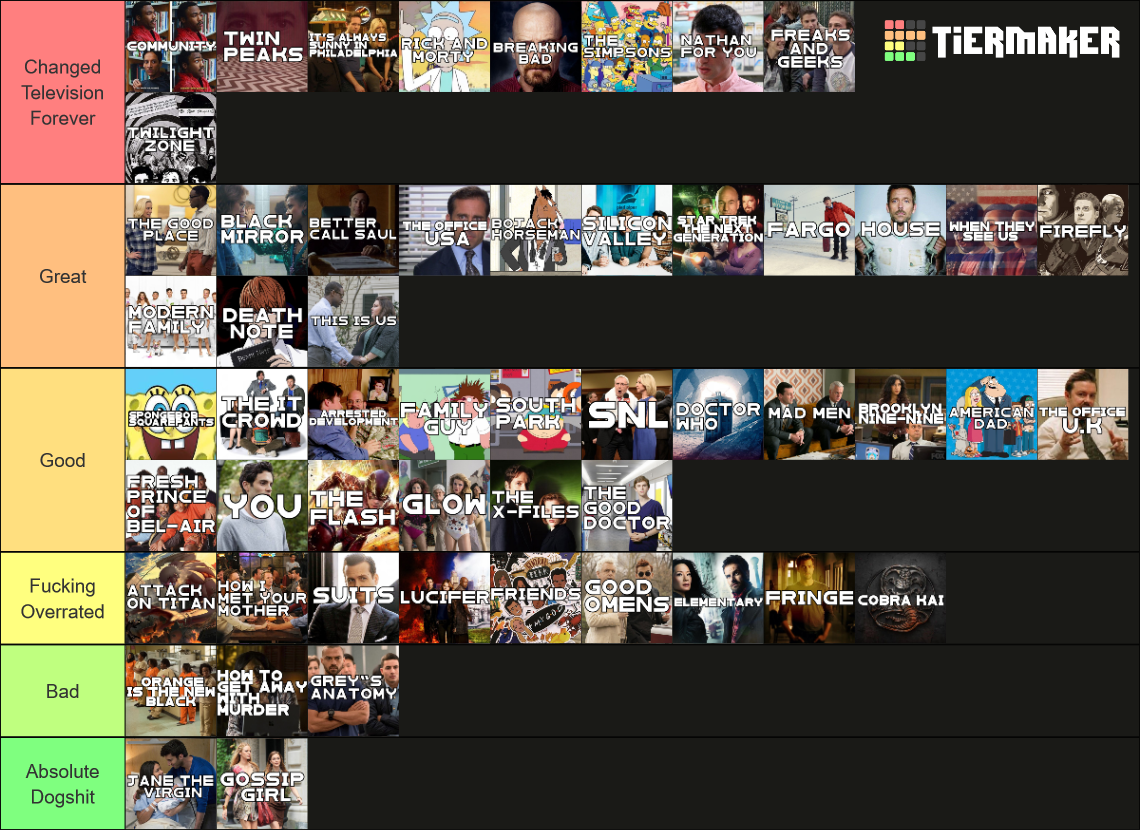 Ultimate TV Show Tierlist (200+) Tier List (Community Rankings) - TierMaker