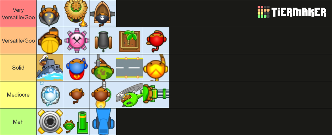 Bloons TD 5 Towers Tier List (Community Rankings) - TierMaker