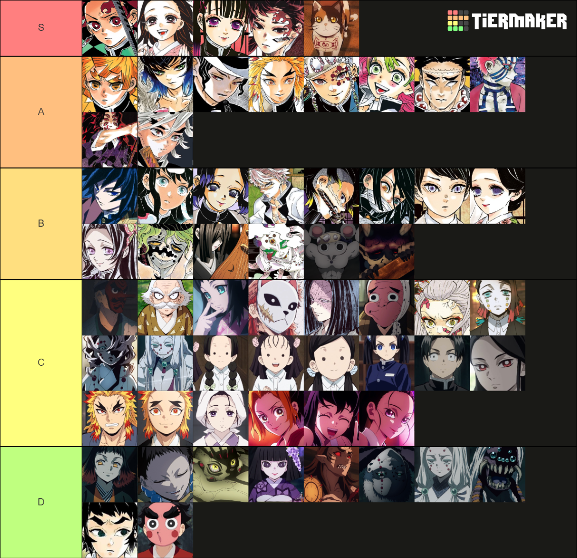 Demon Slayer Characters Tier List (Community Rankings) - TierMaker