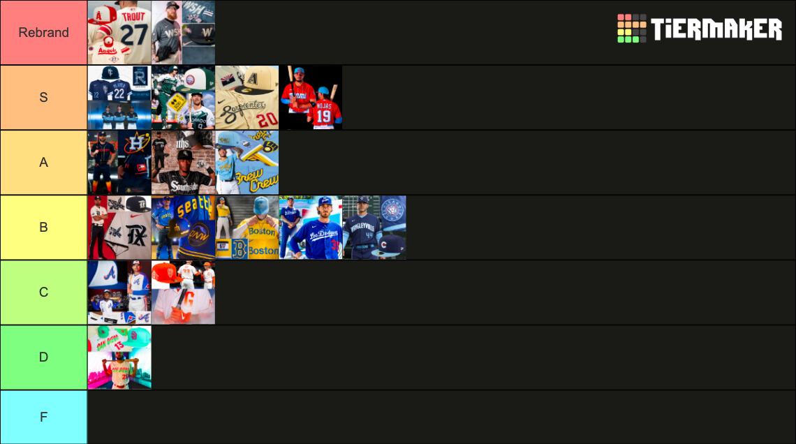 MLB Nike City Connect Uniforms Tier List Rankings) TierMaker