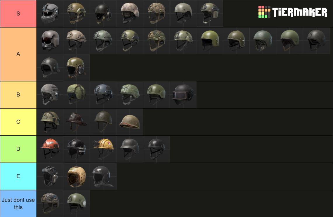 Arena Breakout Helmet Tierlist Tier List (Community Rankings) - TierMaker