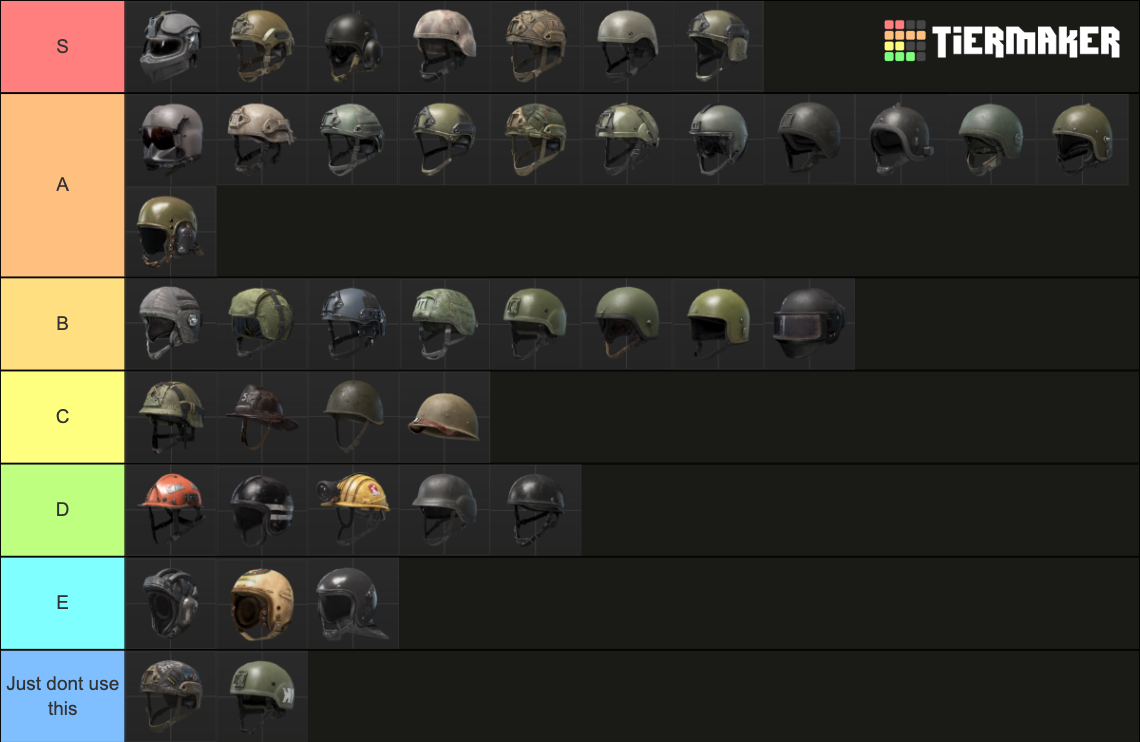 Arena Breakout Helmet Tierlist Tier List (Community Rankings) - TierMaker