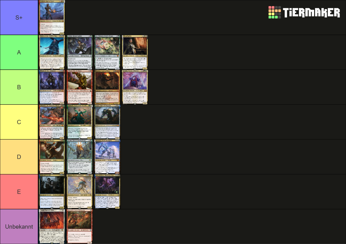 Deck Tier List (Community Rankings) - TierMaker