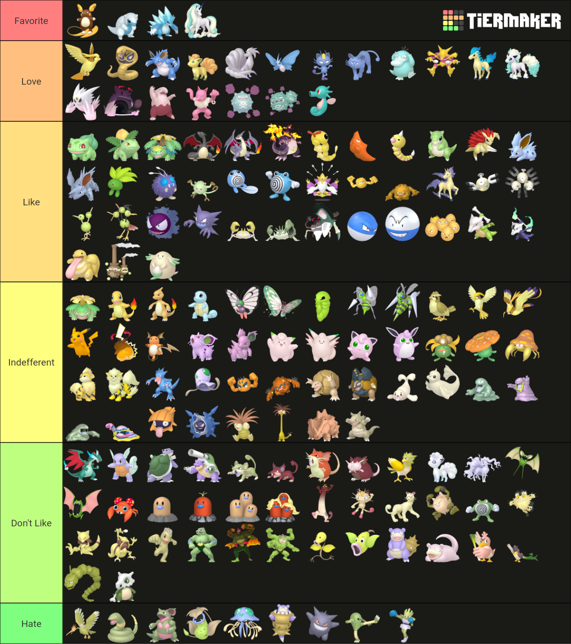 All Shiny Pokémon Gen 1-8 Pre DLC Tier List (Community Rankings ...