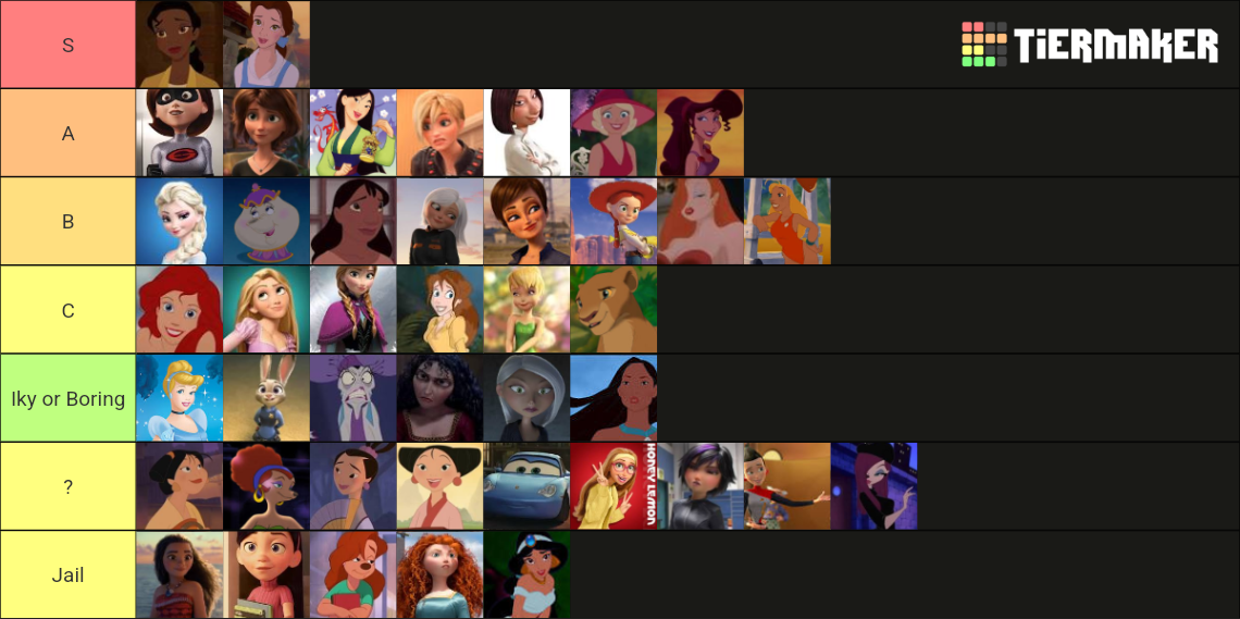 Disney/Pixar Waifus Tier List (Community Rankings) - TierMaker