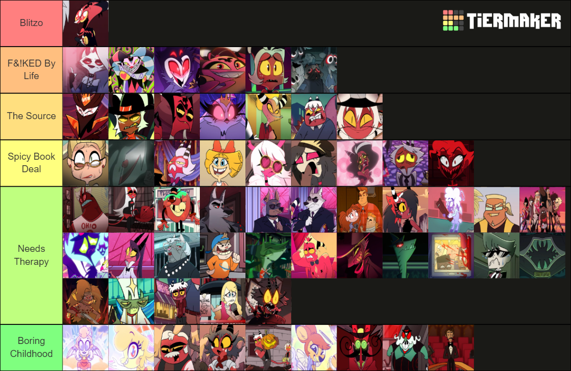 Helluva Boss Trauma Ranking Tier List (Community Rankings) - TierMaker