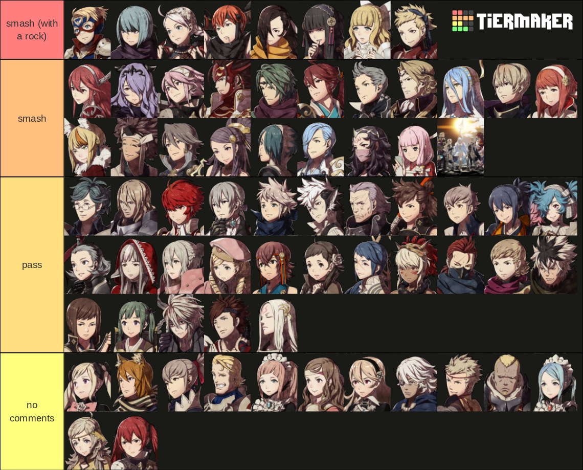 Fire Emblem Fates Characters Ranked Tier List (Community Rankings ...
