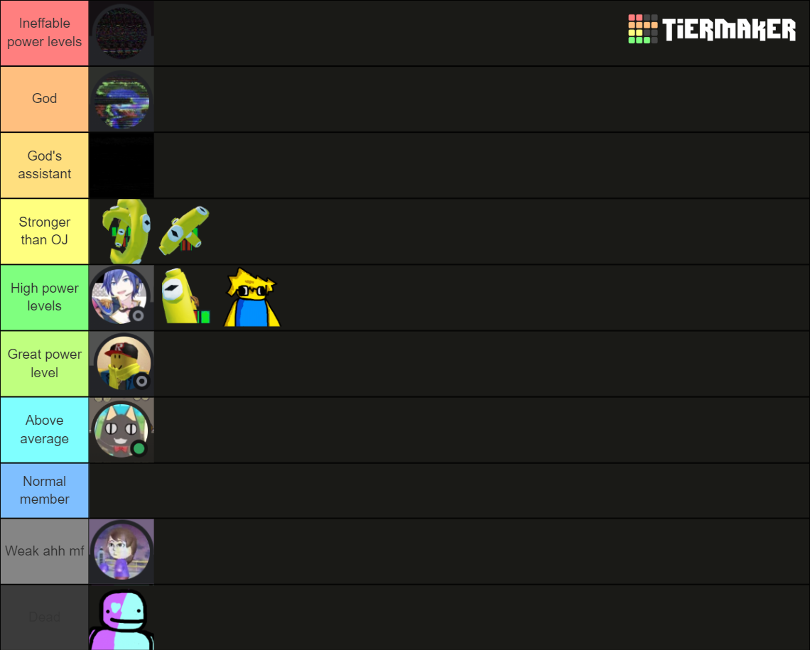 Ojs Character Power Scaling Oj's Hotel characters Tier List (Community Rankings ...