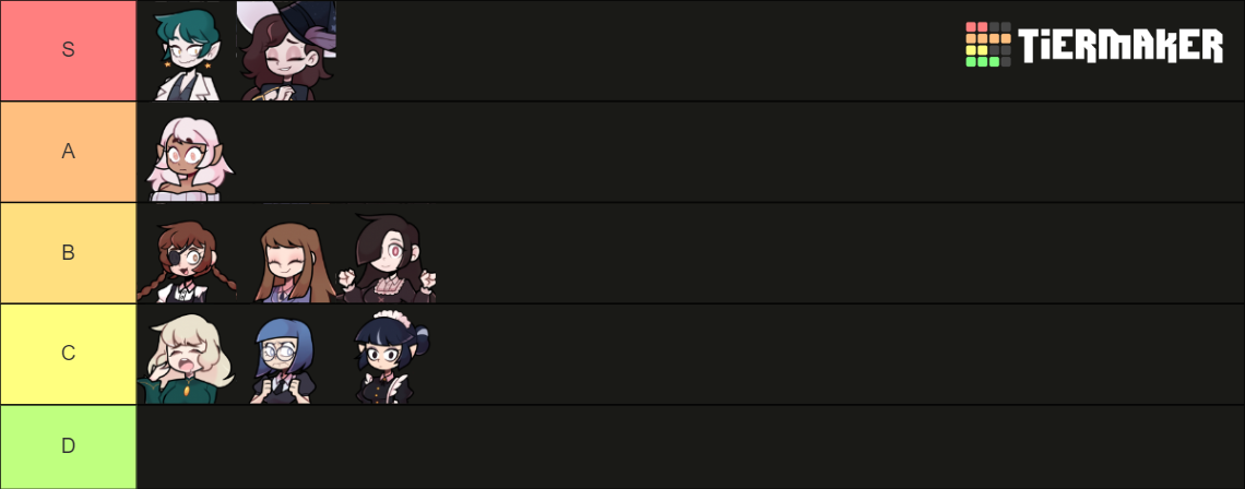 Maeve's Academy Girls Tier List (Community Rankings) - TierMaker