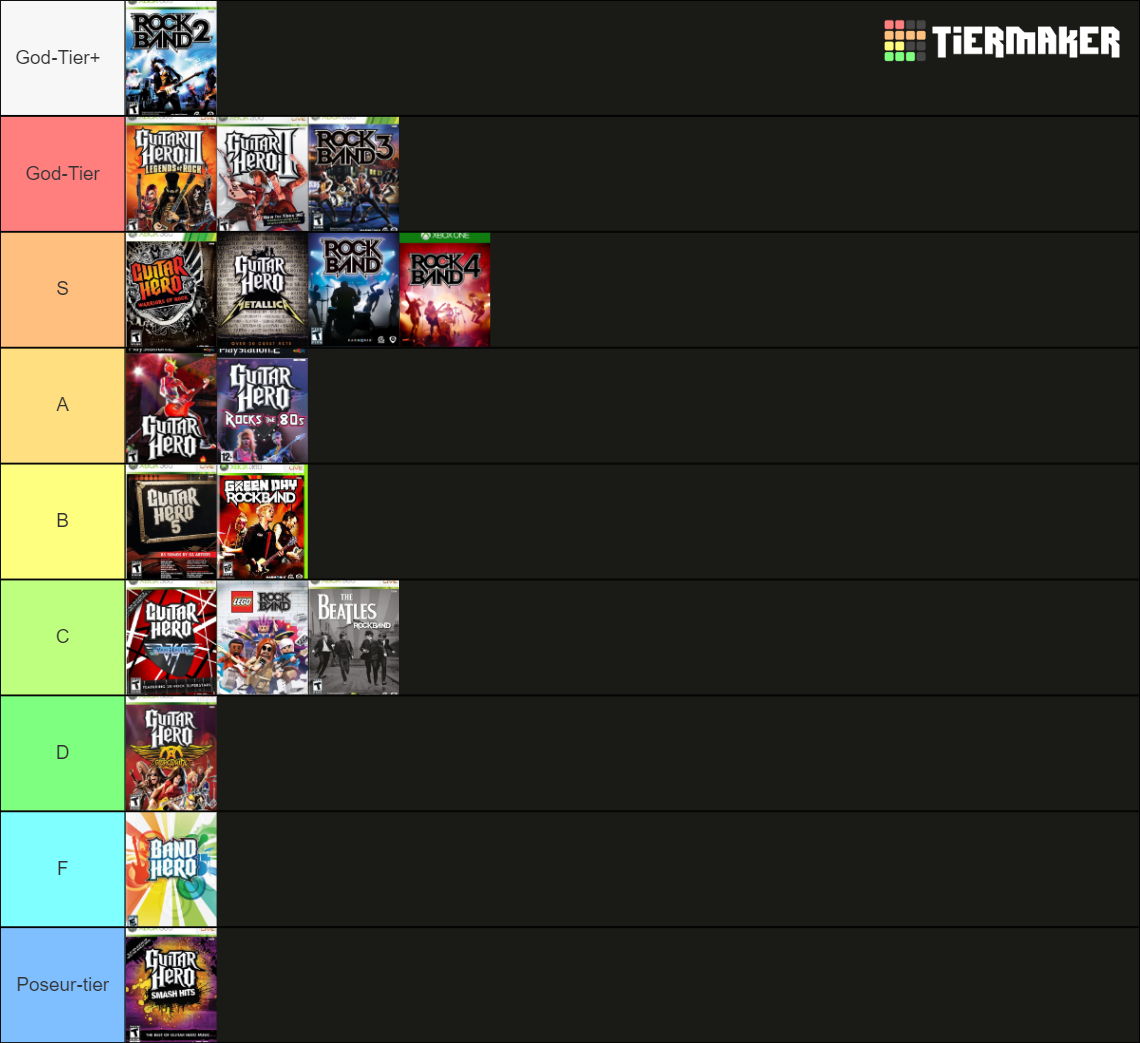guitar-hero-rock-band-mainline-tier-list-community-rankings-tiermaker