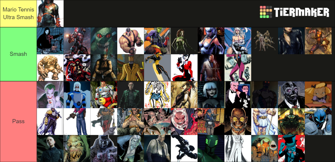 Batman Villains Tier List (Community Rankings) - TierMaker