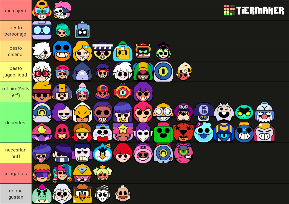 Brawl Stars brawlers (FEBRUARY 2024) Tier List Rankings