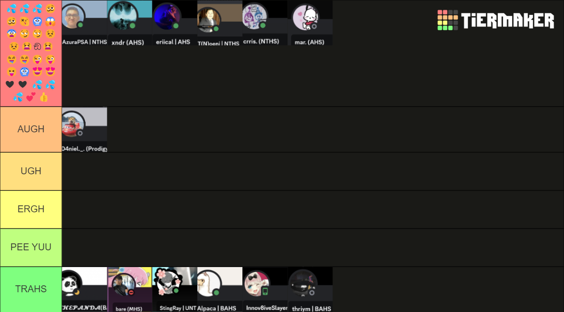 6Mans Relevant People Maker Tier List (Community Rankings) - TierMaker