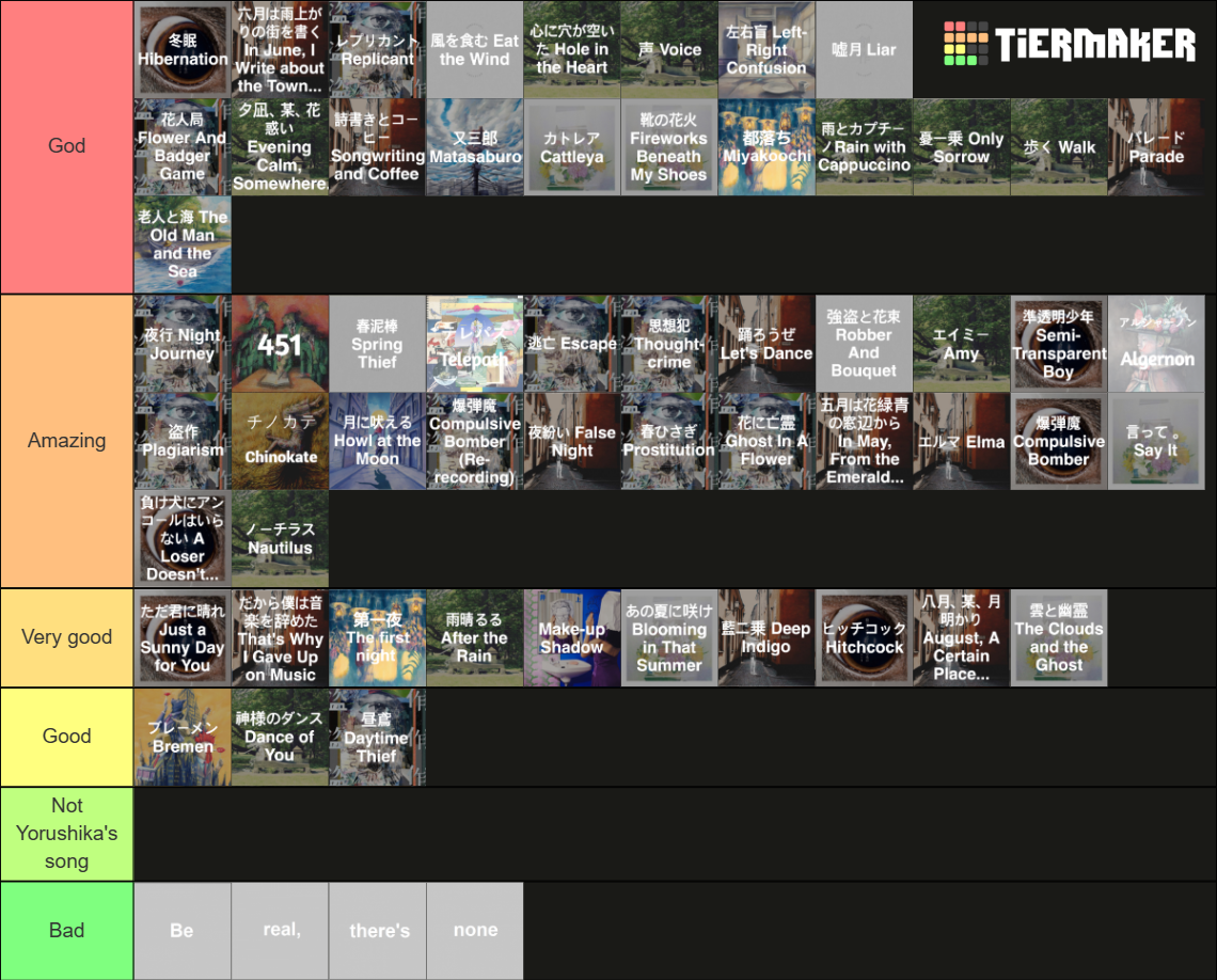 Yorushika s Song TierList By HungHA Tier List Community Rankings yorushika-s-song-tierlist-by-hungha-tier-list-community-rankings