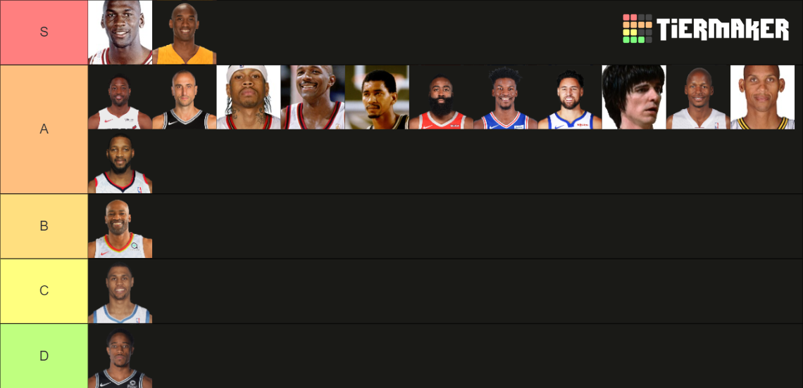 All Time NBA Shooting Guards Tier List Rankings) TierMaker