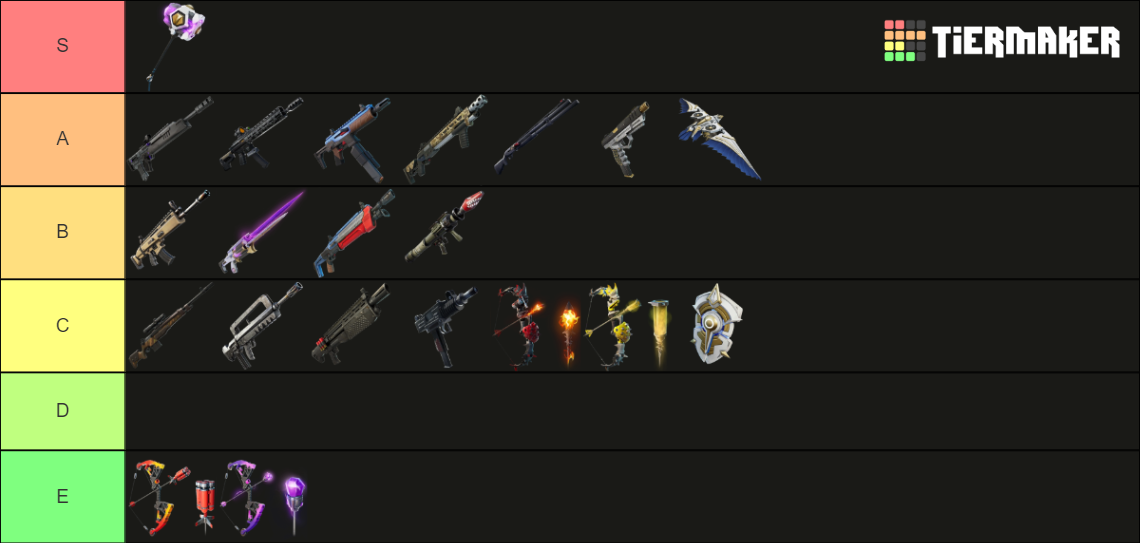 fortnite chapter 6 season 1 weapons ranked