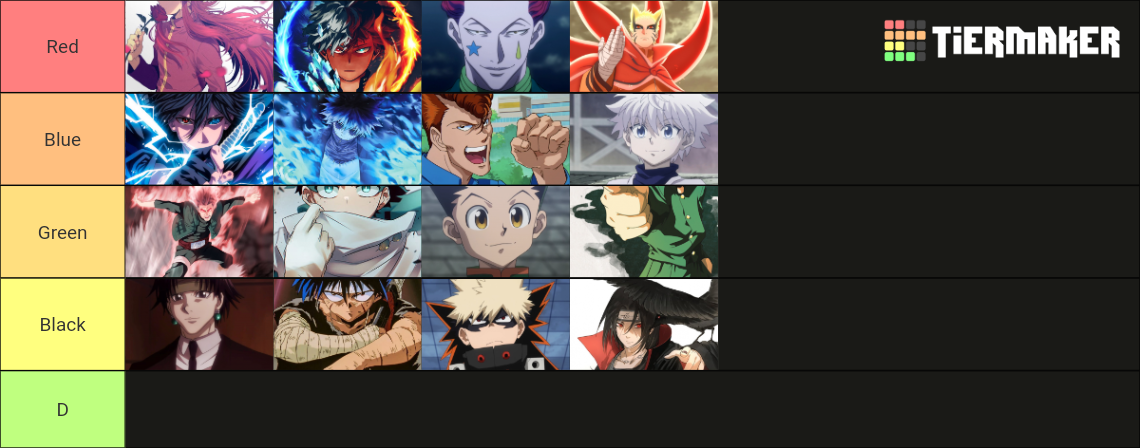 Anime Team Battle Tier List (Community Rankings) - TierMaker