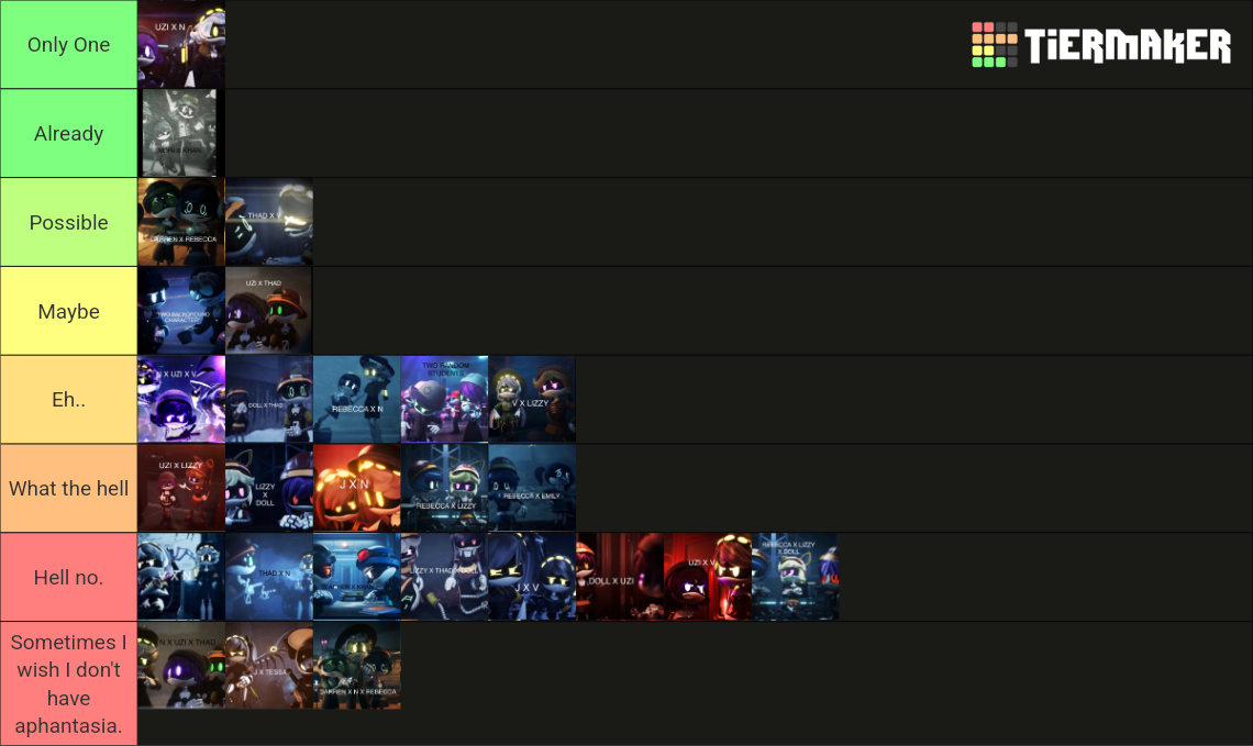 MURDER DRONES SHIP TIERLIST Tier List (Community Rankings) - TierMaker