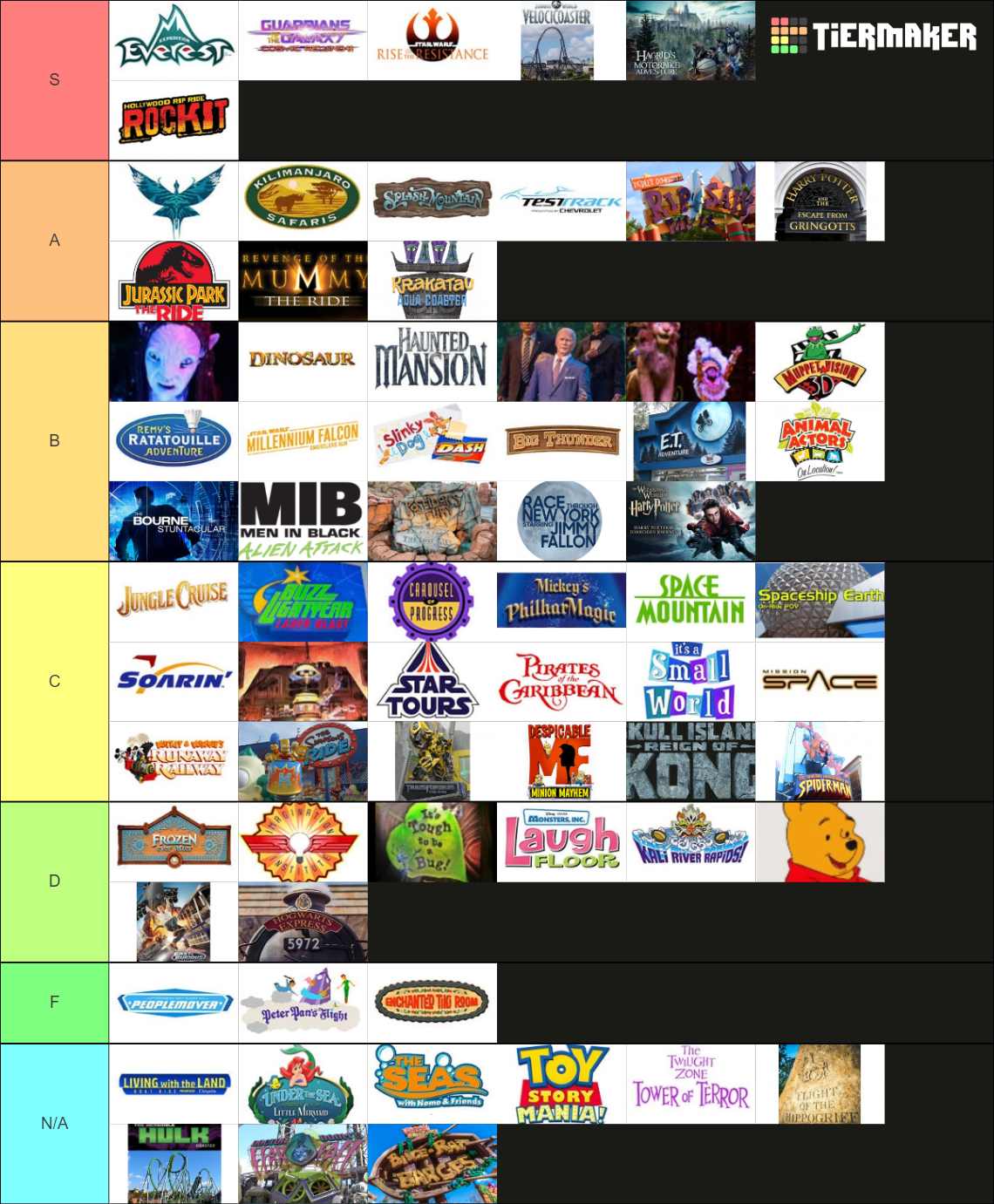 Best Disney and Universal Rides Tier List Rankings) TierMaker