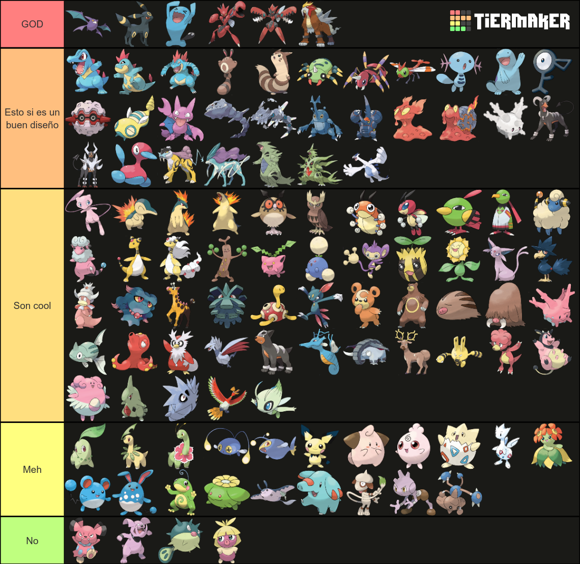 All Pokemons - 2 GEN Tier List (Community Rankings) - TierMaker