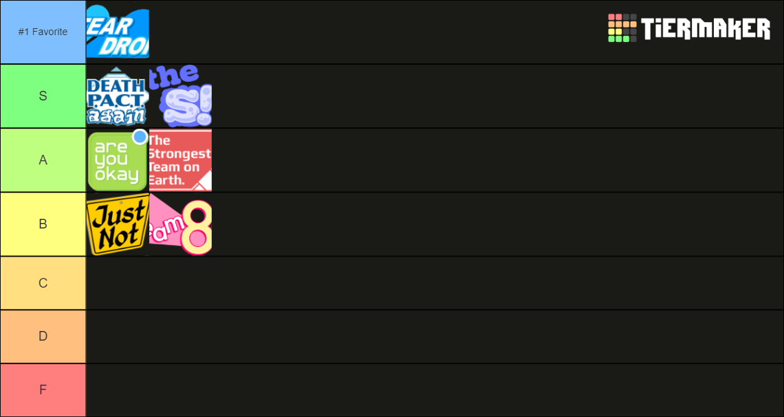 Tpot Teams Tier List (Community Rankings) - TierMaker